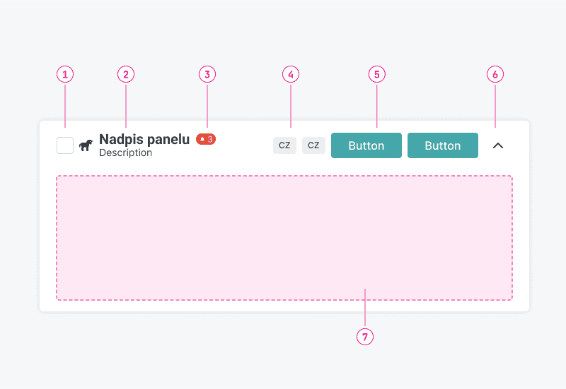 Ukázka Accordionpanel – Accordionpanel Ovr