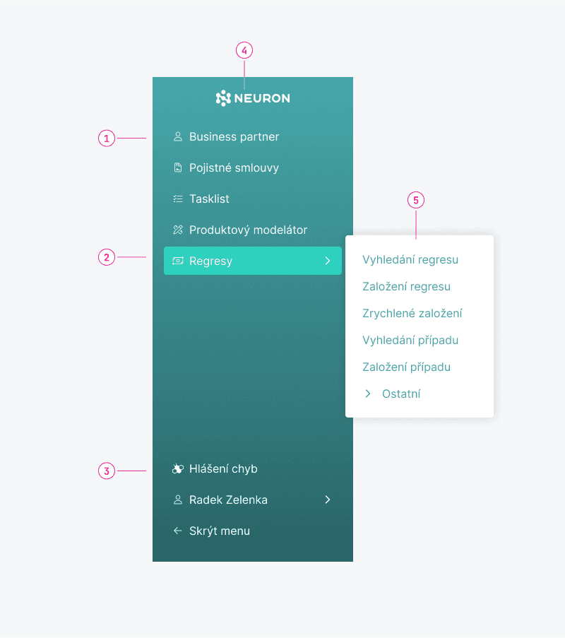 Ukázka Menu – Menu Ovr