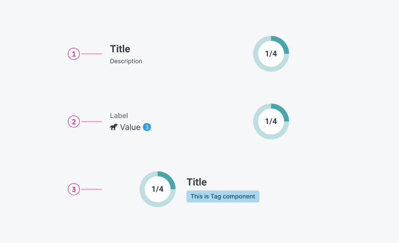 Ukázka stepscircle – stepscircle 01