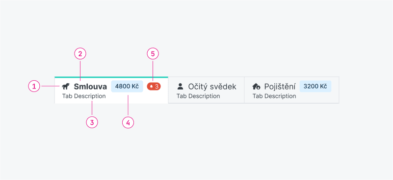 Ukázka Tabs – Tabsblock Ovr