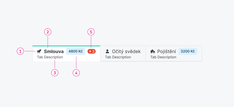 Ukázka Tabs – Tabsblock Ovr